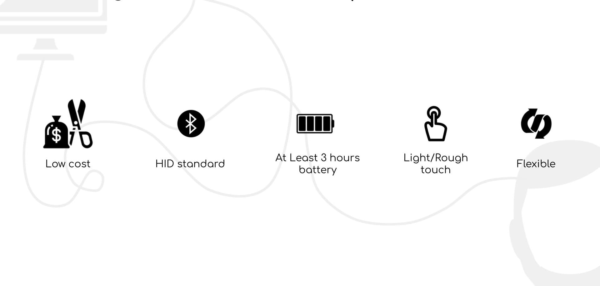 An infographic featuring five key product attributes, each represented by an icon: a dollar bag with scissors for 'Low cost,' a Bluetooth symbol for 'HID standard,' a battery icon for 'At least 3 hours battery,' a touch icon for 'Light/Rough touch,' and a flexible loop icon for 'Flexible.' The design is minimalistic with a light background and flowing lines connecting the icons.