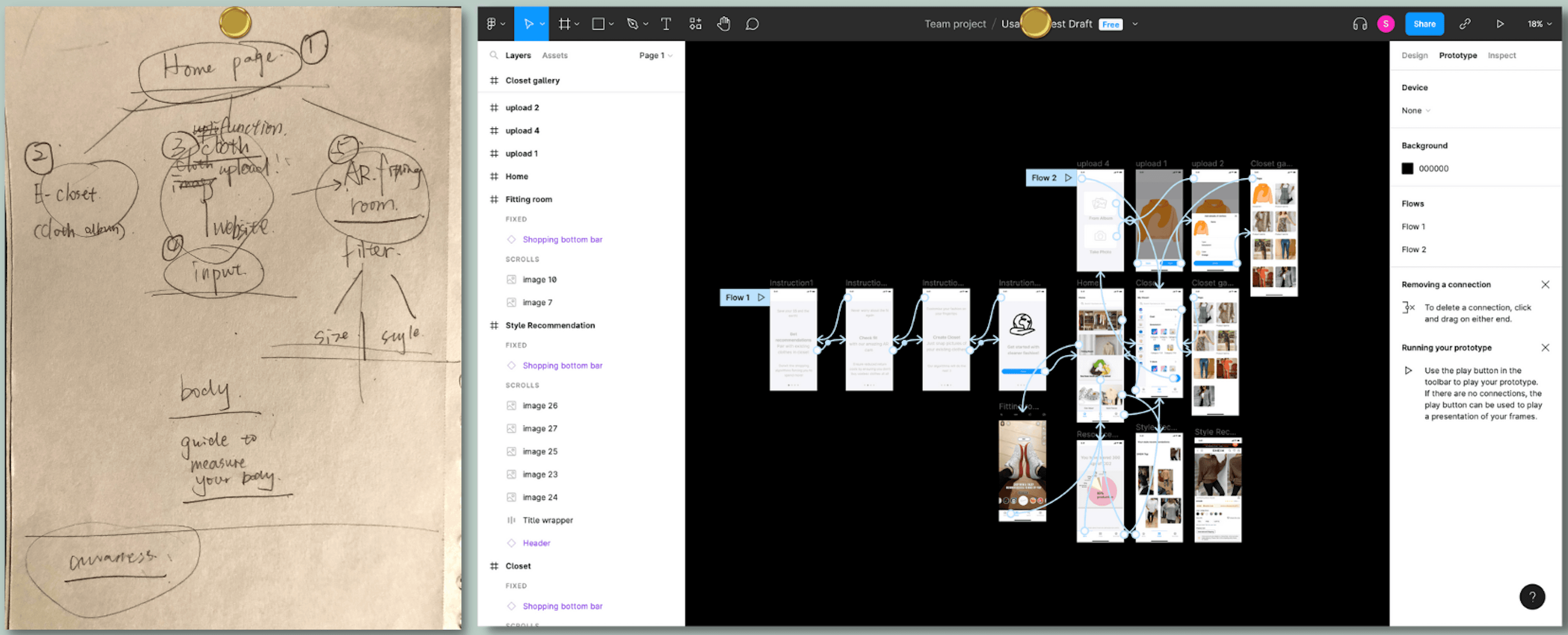 The image displays the development process of an app, with a hand-drawn flowchart on the left and a digital prototype on the right. The flowchart outlines the app’s structure, starting with a "Home page" leading to features such as an "E-closet" for storing clothing, an AR fitting room with filters for size and style, and a guide to measuring the body, along with a focus on user awareness. The right side showcases the app’s interactive prototype created in Figma, featuring connected frames illustrating functionalities like uploading clothes, creating a virtual closet, AR try-ons, and style recommendations. Navigation paths are visualized with arrows, and the interface includes design components like headers, scrollable images, and multiple flows. The image highlights the progression from concept to a functional digital prototype for a fashion-focused application.
