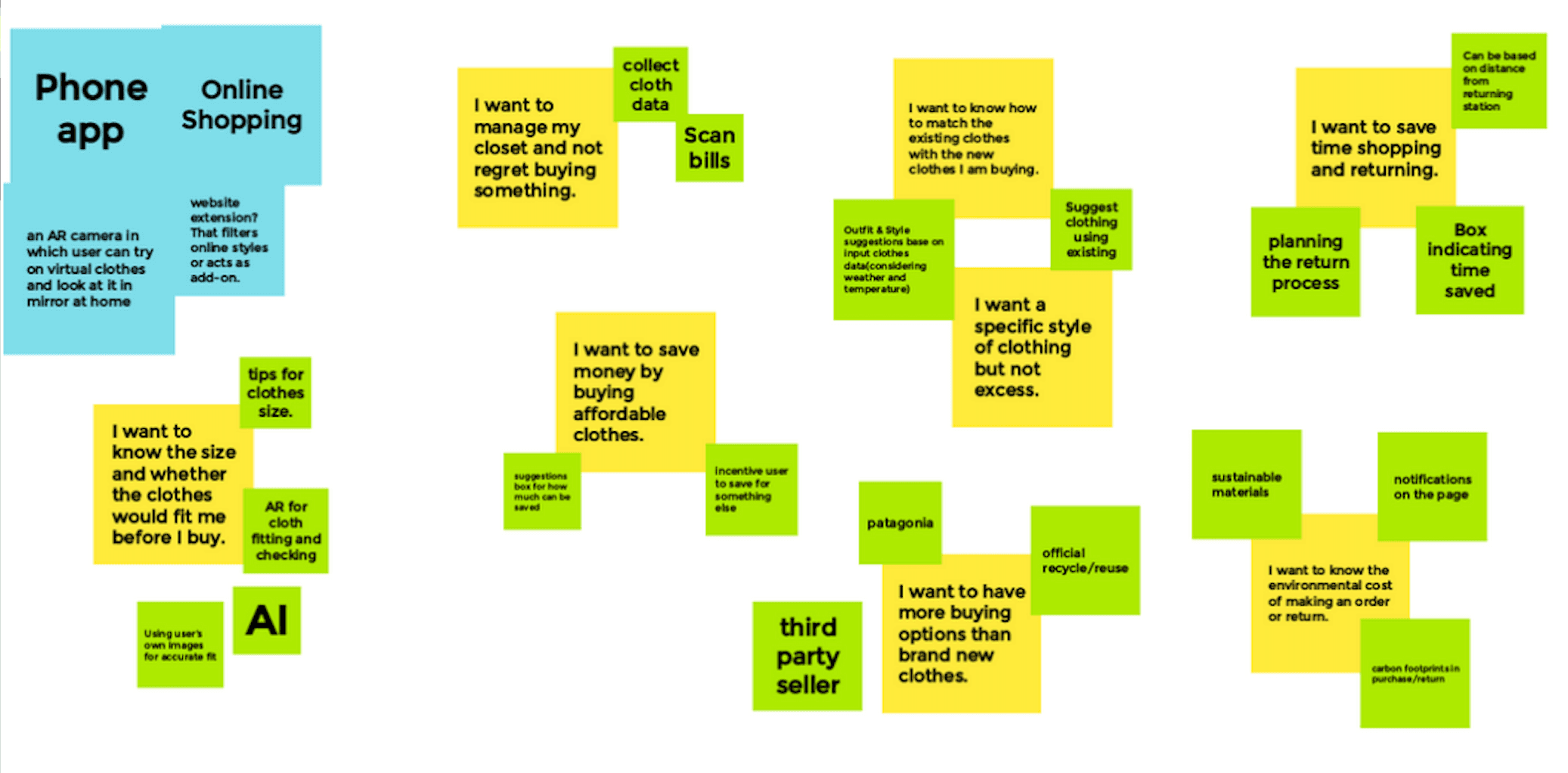 A collage featuring colorful sticky notes with ideas about online shopping improvements, such as using AR to try on clothes, managing closets, and tips for clothing sizes. The notes discuss features like virtual wardrobe organization, environmentally friendly shopping, and saving time during returns.