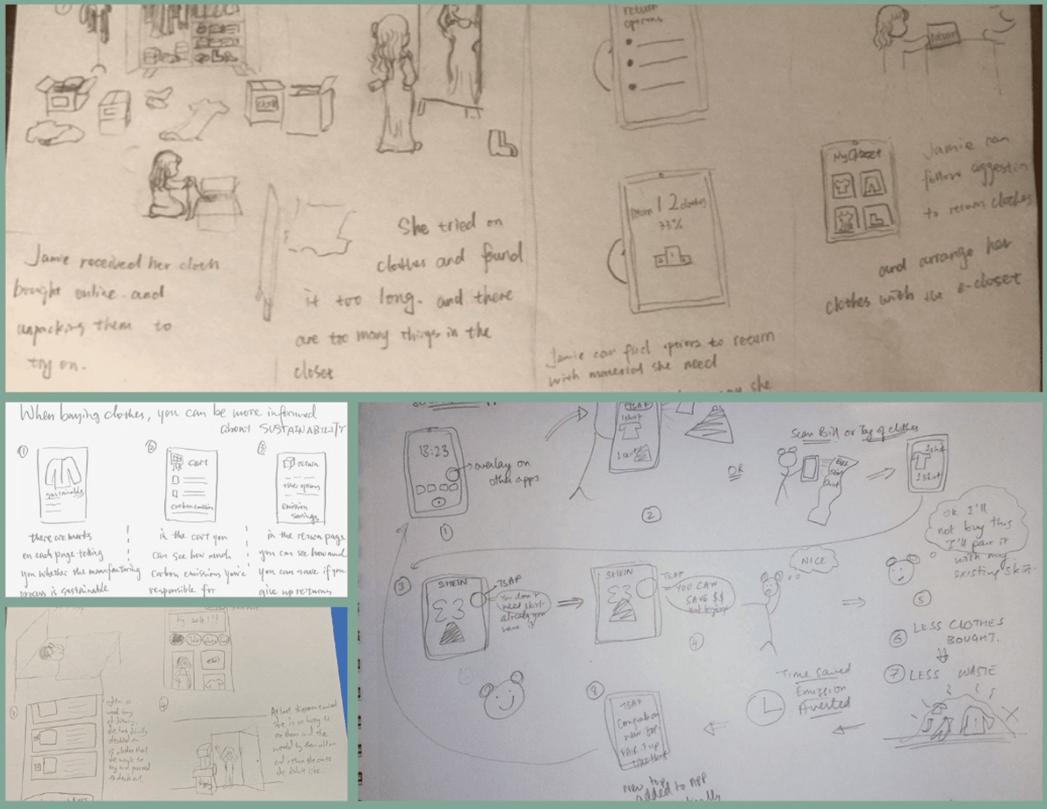 Hand-drawn storyboards depicting a customer's experience with online shopping. The panels show scenarios like receiving and trying clothes, returning unsuitable items, and managing the wardrobe through a mobile app. Annotations provide explanations of the depicted actions and processes.