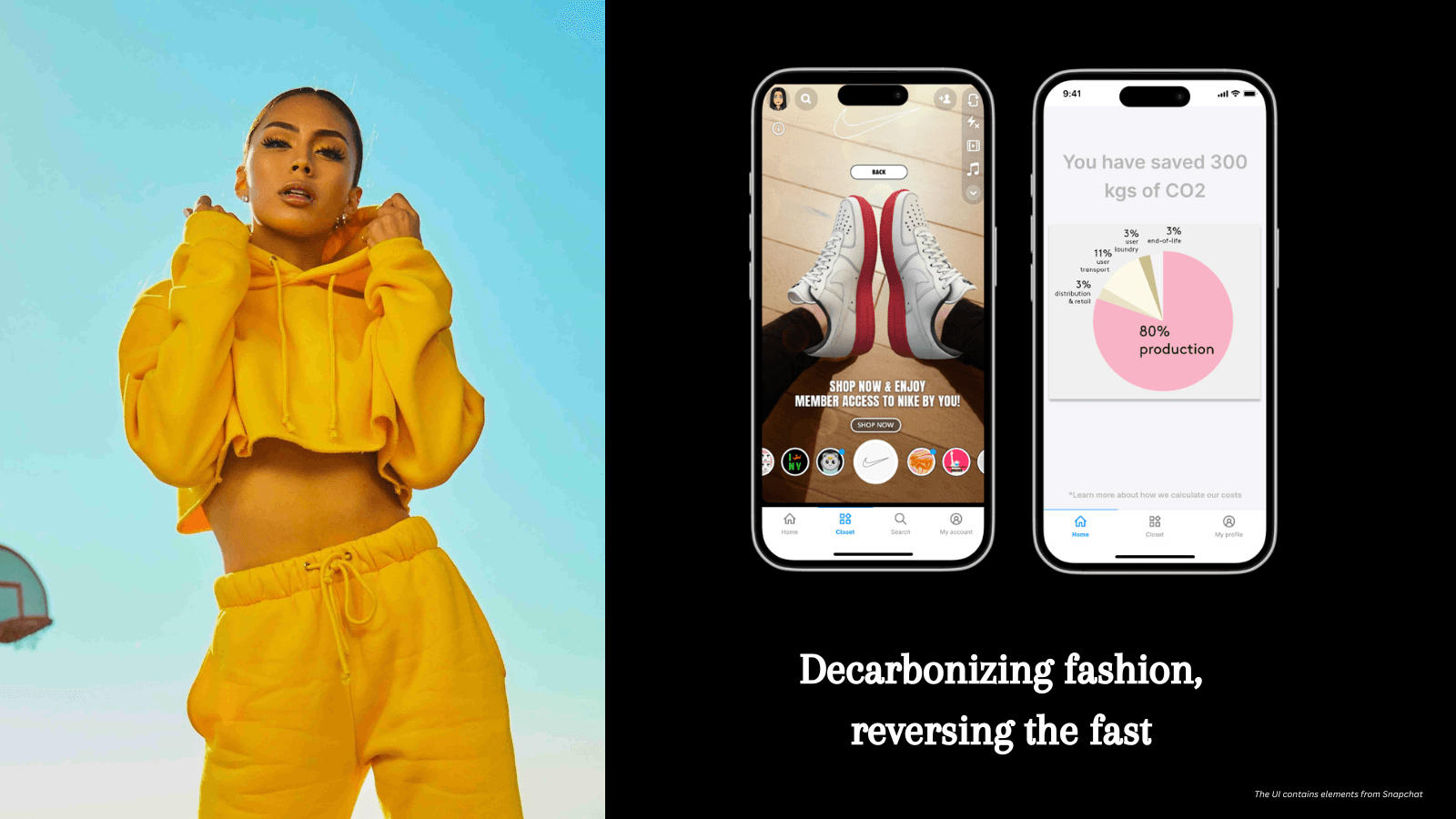 A vibrant image split into three sections: on the left, a woman in a bright yellow cropped hoodie and sweatpants poses outdoors against a clear blue sky, exuding confidence and energy. In the center, a mobile app screen displays a virtual try-on feature for sneakers with a "Shop Now" button and Nike branding. On the right, another mobile app screen shows a carbon-saving report with the text "You have saved 300 kgs of CO2" and a pie chart highlighting that 80% of emissions come from production. At the bottom, the text reads, "Decarbonizing fashion, reversing the fast.
