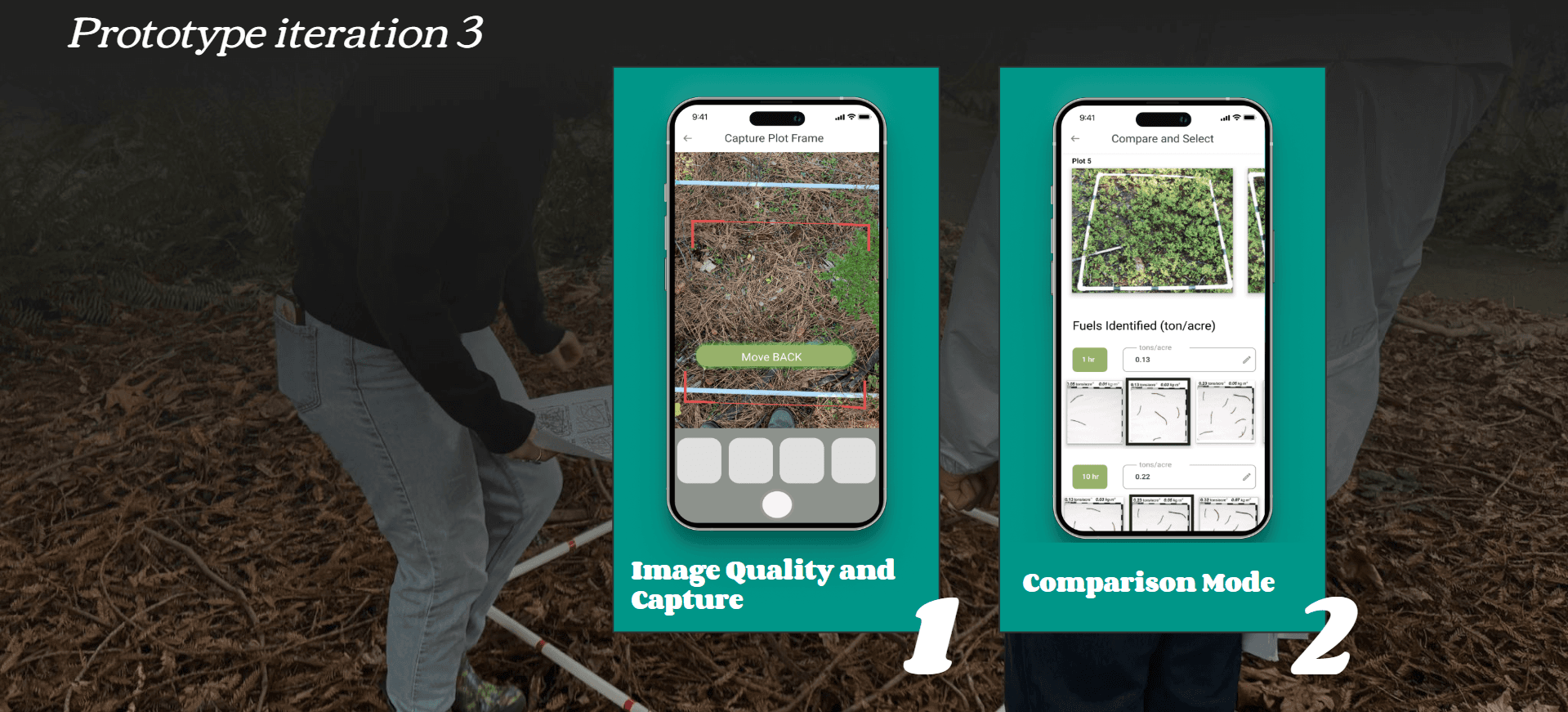 Image titled 'Prototype Iteration 3' featuring two key prototype features: 1) Image Quality and Capture, showing a mobile interface with a 'Move Back' button and an outlined plot frame for capturing images, and 2) Comparison Mode, displaying identified fuels and their calculated ton/acre values with sample images. The background shows an outdoor setting with individuals working in the field.